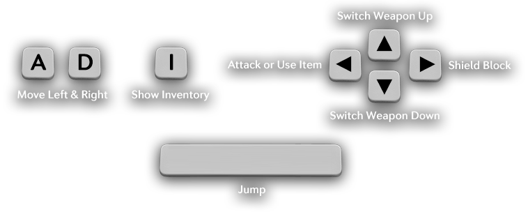 Tallowmere default keyboard controls